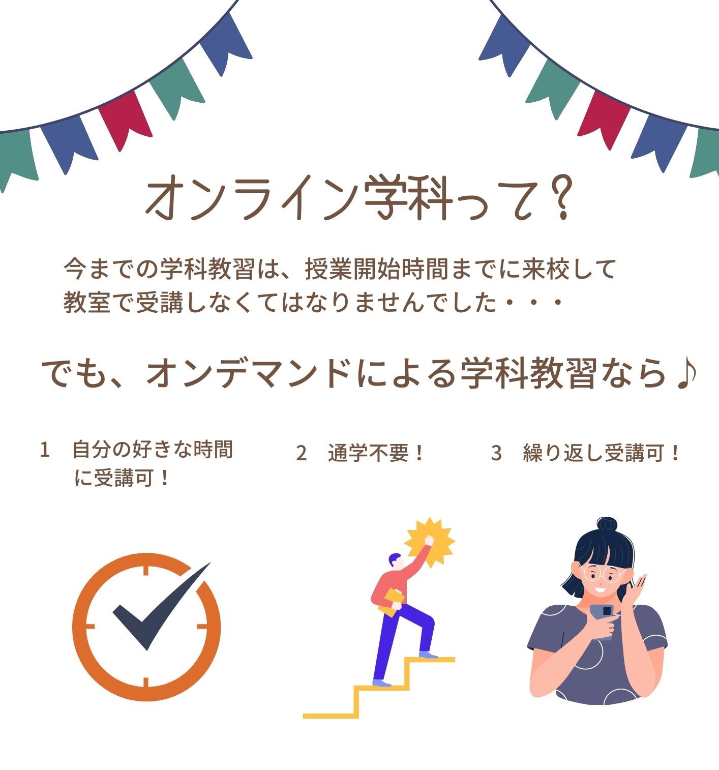 注意事項