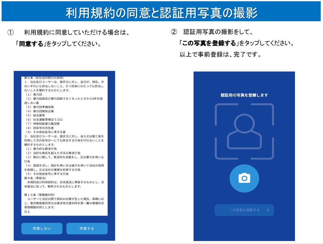 顔写真登録の手順